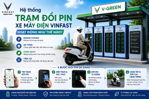 Hệ thống trạm đổi pin xe máy điện VinFast